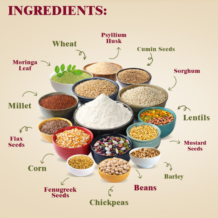 Multigrain flour